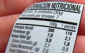 Etiquetado Nutricional de Alimentos